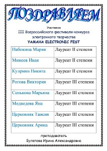 Изображение